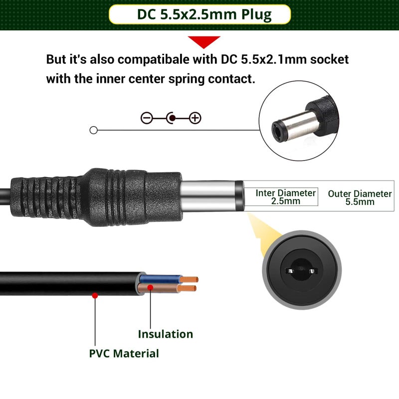 Facmogu DC 5V 4A AC to DC Converter, AC 100-240V to DC 5 Volt 4 Amp 20W Power Supply 5V Switching Transformer Power Adapter, Wall Mounted Adapter with with Barrel Connector 5.5x2.5mm & 5.5x2.1mm - Image 3